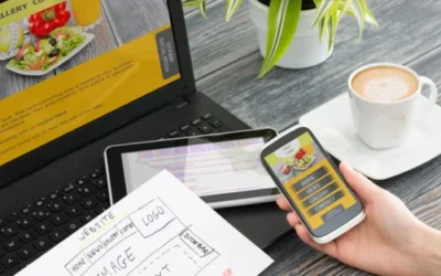 Strony www na urządzenia mobilne